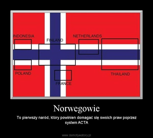 Norwegowie – To pierwszy naród, który powinien domagać się swoich praw poprzez system ACTA 
