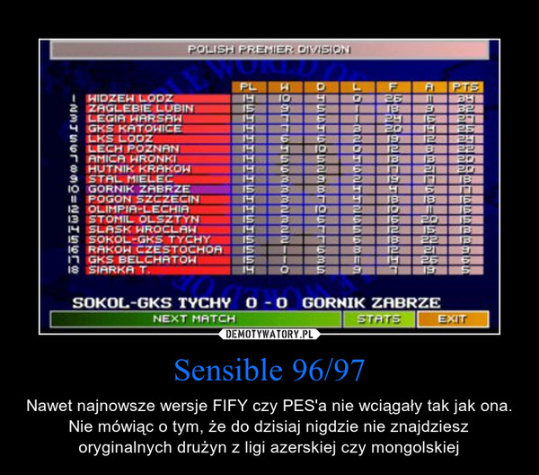 Sensible 96/97 – Nawet najnowsze wersje FIFY czy PES'a nie wciągały tak jak ona. Nie mówiąc o tym, że do dzisiaj nigdzie nie znajdziesz oryginalnych drużyn z ligi azerskiej czy mongolskiej 