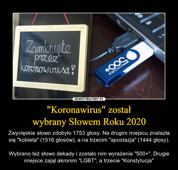 "Koronawirus" został
wybrany Słowem Roku 2020