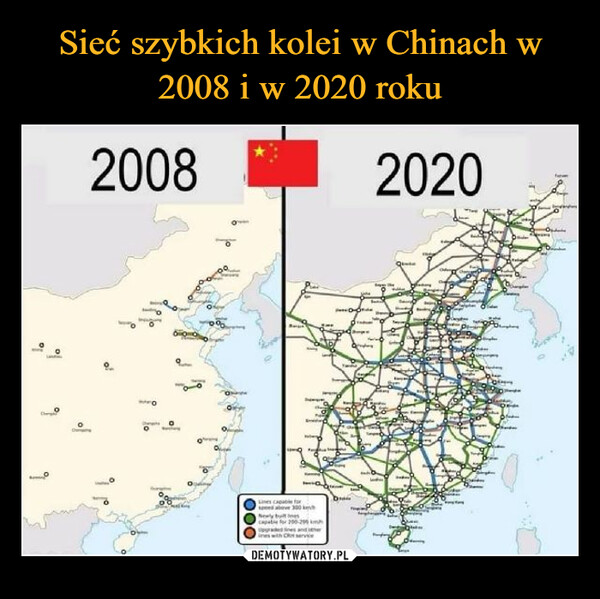 Sieć szybkich kolei w Chinach w 2008 i w 2020 roku