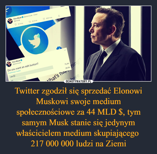 Twitter zgodził się sprzedać Elonowi Muskowi swoje medium społecznościowe za 44 MLD $, tym samym Musk stanie się jedynym właścicielem medium skupiającego 
217 000 000 ludzi na Ziemi
