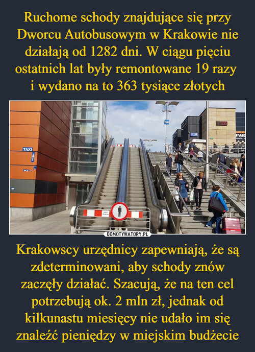 Ruchome schody znajdujące się przy Dworcu Autobusowym w Krakowie nie działają od 1282 dni. W ciągu pięciu ostatnich lat były remontowane 19 razy 
i wydano na to 363 tysiące złotych Krakowscy urzędnicy zapewniają, że są zdeterminowani, aby schody znów zaczęły działać. Szacują, że na ten cel potrzebują ok. 2 mln zł, jednak od kilkunastu miesięcy nie udało im się znaleźć pieniędzy w miejskim budżecie