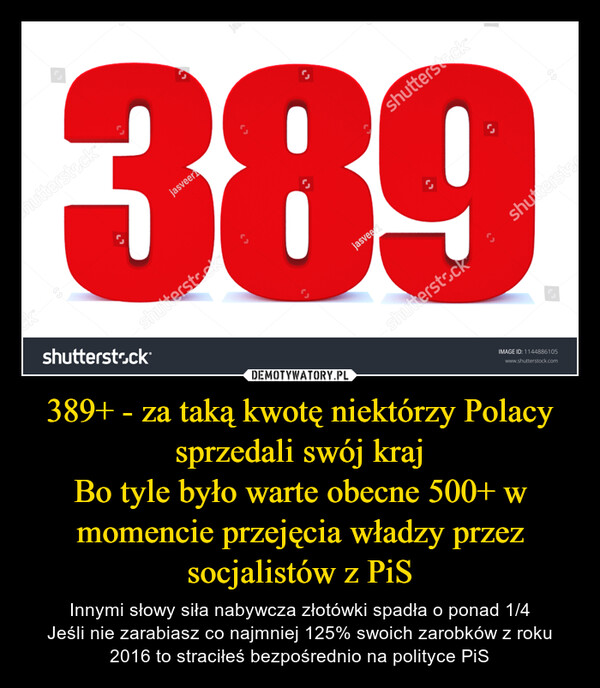389+ - za taką kwotę niektórzy Polacy sprzedali swój krajBo tyle było warte obecne 500+ w momencie przejęcia władzy przez socjalistów z PiS – Innymi słowy siła nabywcza złotówki spadła o ponad 1/4Jeśli nie zarabiasz co najmniej 125% swoich zarobków z roku 2016 to straciłeś bezpośrednio na polityce PiS 