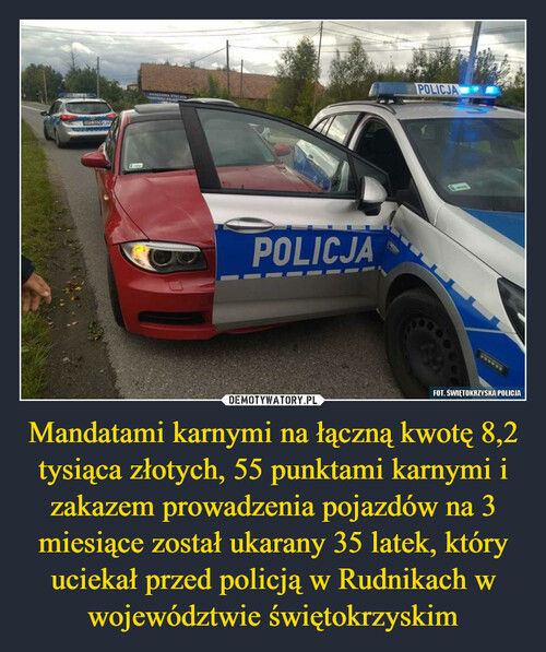 Mandatami karnymi na łączną kwotę 8,2 tysiąca złotych, 55 punktami karnymi i zakazem prowadzenia pojazdów na 3 miesiące został ukarany 35 latek, który uciekał przed policją w Rudnikach w województwie świętokrzyskim