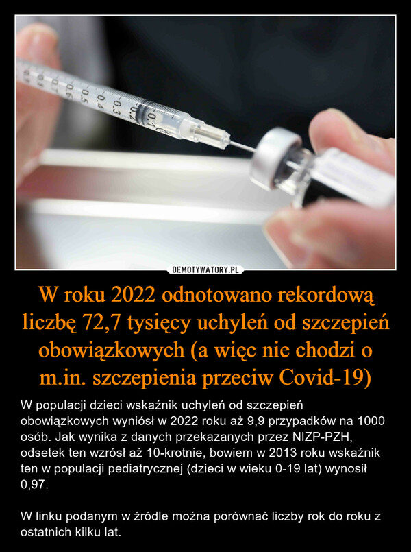 W roku 2022 odnotowano rekordową liczbę 72,7 tysięcy uchyleń od szczepień obowiązkowych (a więc nie chodzi o m.in. szczepienia przeciw Covid-19) – W populacji dzieci wskaźnik uchyleń od szczepień obowiązkowych wyniósł w 2022 roku aż 9,9 przypadków na 1000 osób. Jak wynika z danych przekazanych przez NIZP-PZH, odsetek ten wzrósł aż 10-krotnie, bowiem w 2013 roku wskaźnik ten w populacji pediatrycznej (dzieci w wieku 0-19 lat) wynosił 0,97.W linku podanym w źródle można porównać liczby rok do roku z ostatnich kilku lat. 0.40.5-0.60.70.10.20.3