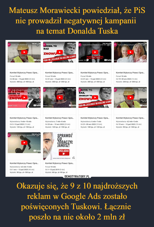 Mateusz Morawiecki powiedział, że PiS nie prowadził negatywnej kampanii 
na temat Donalda Tuska Okazuje się, że 9 z 10 najdroższych reklam w Google Ads zostało poświęconych Tuskowi. Łącznie 
poszło na nie około 2 mln zł
