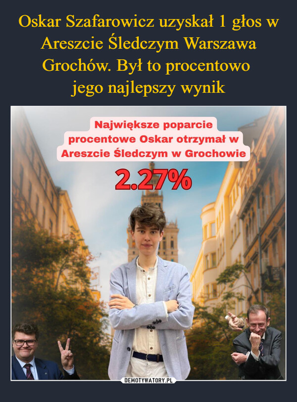  –  Największe poparcieprocentowe Oskar otrzymał wAreszcie Śledczym w Grochowie2.27%
