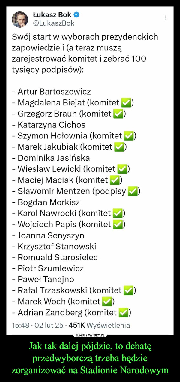 Jak tak dalej pójdzie, to debatę przedwyborczą trzeba będzie zorganizować na Stadionie Narodowym –  Łukasz Bok@LukaszBokSwój start w wyborach prezydenckichzapowiedzieli (a teraz muszązarejestrować komitet i zebrać 100tysięcy podpisów):- Artur Bartoszewicz- Magdalena Biejat (komitet- Grzegorz Braun (komitet- Katarzyna Cichos- Szymon Hołownia (komitet- Marek Jakubiak (komitet- Dominika Jasińska- Wiesław Lewicki (komitet- Maciej Maciak (komitet- Sławomir Mentzen (podpisy- Bogdan Morkisz- Karol Nawrocki (komitet- Wojciech Papis (komitet- Joanna Senyszyn- Krzysztof Stanowski- Romuald Starosielec- Piotr Szumlewicz- Paweł Tanajno- Rafał Trzaskowski (komitet- Marek Woch (komitet )- Adrian Zandberg (komitet15:48.02 lut 25 451K Wyświetlenia•
